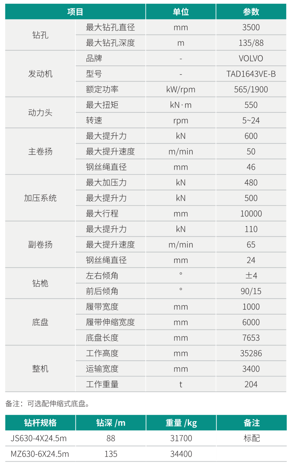 SWDM550H2 超大型多功效旋挖钻机